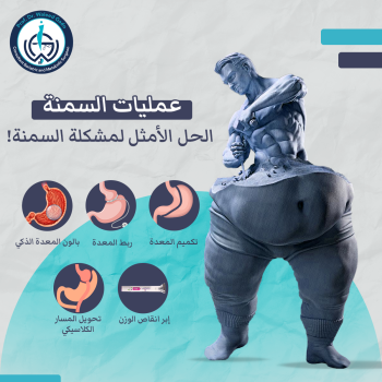 ​عمليات السمنة مختلفة&nbsp;و لها طرق ووسائل مختلفة&nbsp;​
